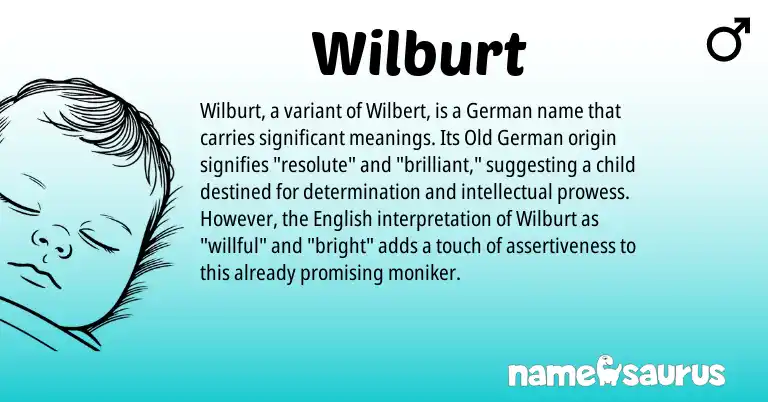 Infographic about Wilburt name meaning, Wilburt is a name from Old German, German, English origin(s).