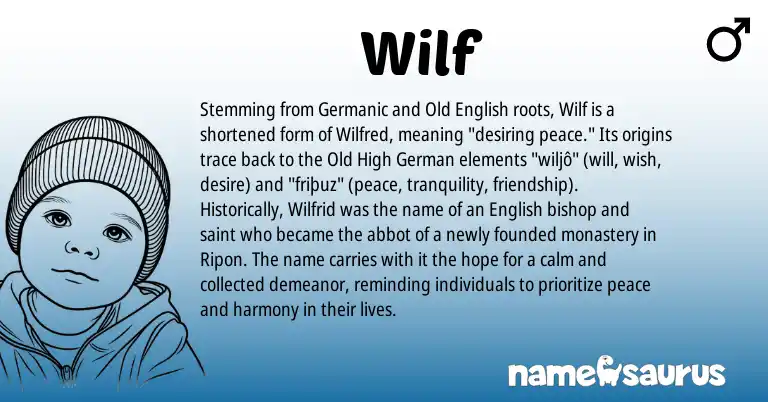 Infographic about Wilf name meaning, Wilf is a name from Old High German, Old English, English, Germanic origin(s).