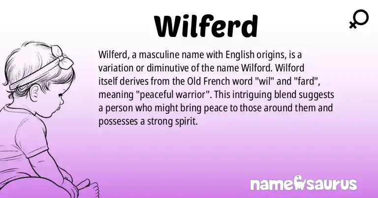 Infographic about Wilferd name meaning, Wilferd is a name from English origin(s).