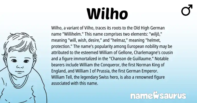 Infographic about Wilho name meaning, Wilho is a name from Swiss, Old High German, European, England, German, Norman origin(s).