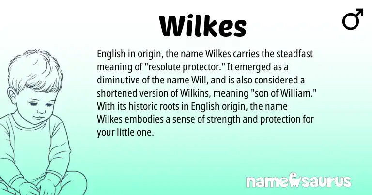 Infographic about Wilkes name meaning, Wilkes is a name from English origin(s).