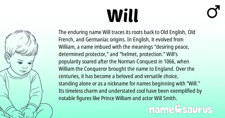 Infographic about Will name meaning, Will is a name from English, Old French, England, Old English, Norman origin(s).