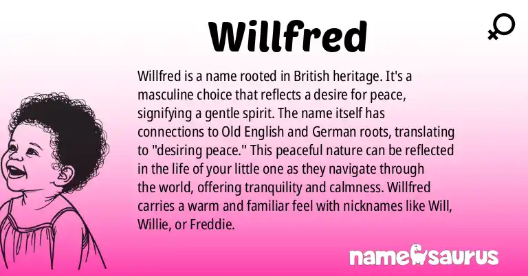 Infographic about Willfred name meaning, Willfred is a name from British origin(s).