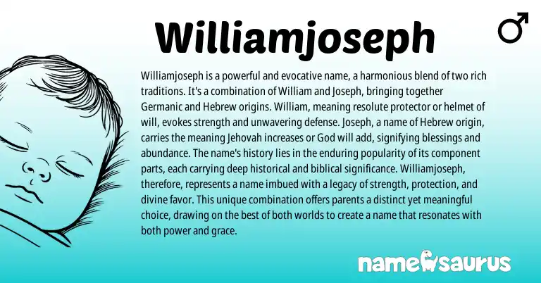 Infographic about Williamjoseph name meaning, Williamjoseph is a name from Germanic, Hebrew, English origin(s).