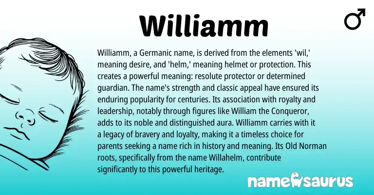 Infographic about Williamm name meaning, Williamm is a name from Germanic origin(s).