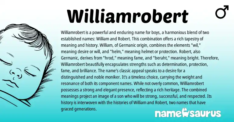 Infographic about Williamrobert name meaning, Williamrobert is a name from Germanic, English origin(s).