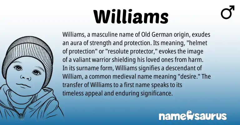 Infographic about Williams name meaning, Williams is a name from Old German origin(s).