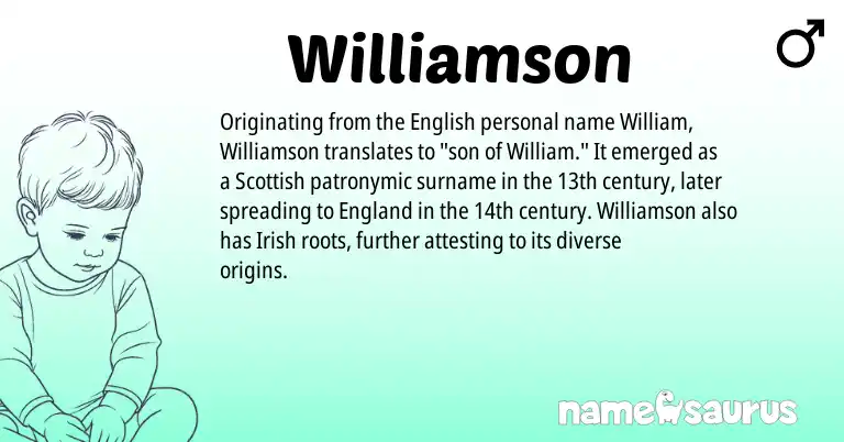 Infographic about Williamson name meaning, Williamson is a name from Irish, English, Scottish, England origin(s).