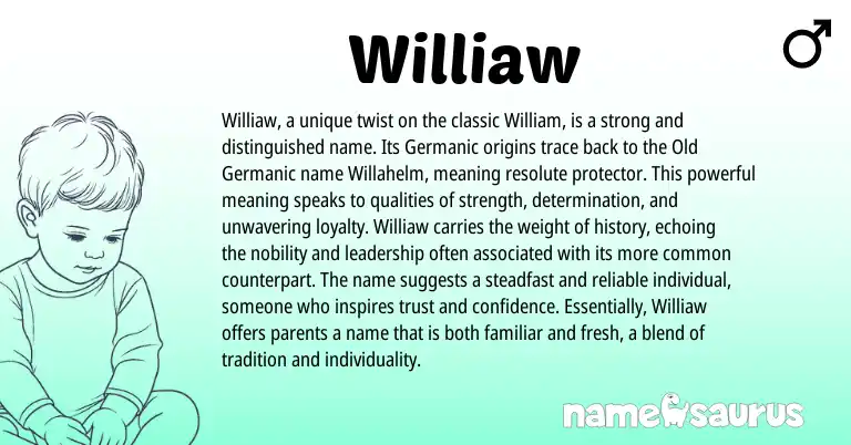 Infographic about Williaw name meaning, Williaw is a name from Germanic, English origin(s).