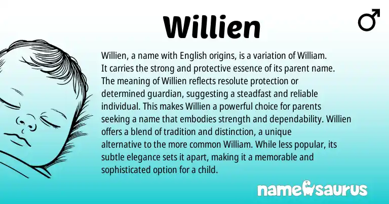 Infographic about Willien name meaning, Willien is a name from Germanic, English origin(s).