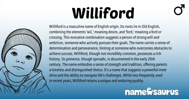 Infographic about Williford name meaning, Williford is a name from English origin(s).