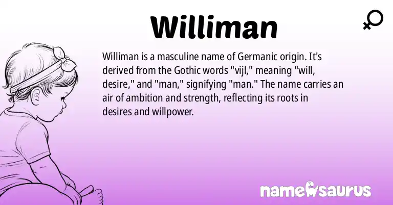 Infographic about Williman name meaning, Williman is a name from Germanic origin(s).