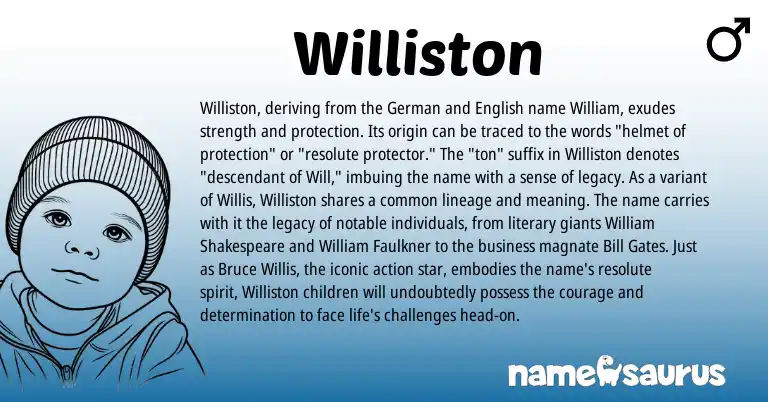 Infographic about Williston name meaning, Williston is a name from German, English origin(s).