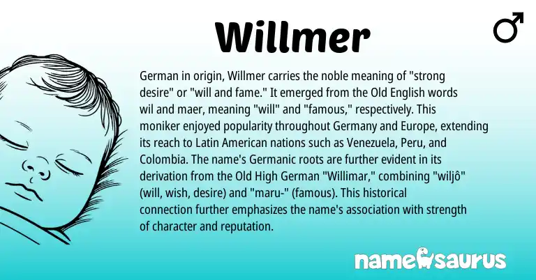 Infographic about Willmer name meaning, Willmer is a name from Old High German, Old English, Germanic, Latin, German, American origin(s).