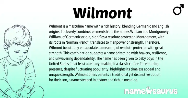 Infographic about Wilmont name meaning, Wilmont is a name from Germanic, English, Norman, French origin(s).