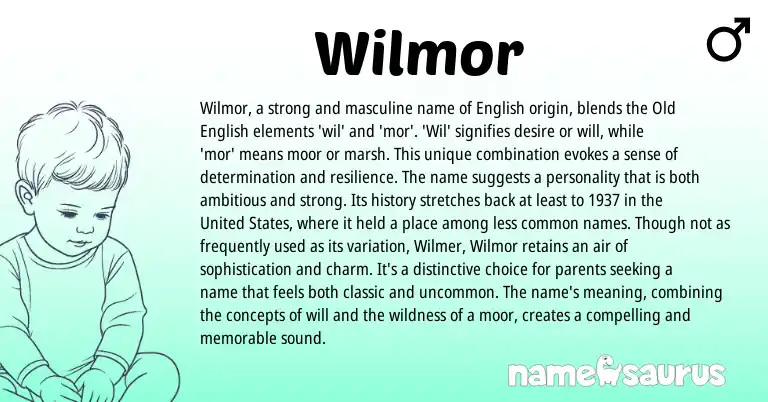 Infographic about Wilmor name meaning, Wilmor is a name from English origin(s).