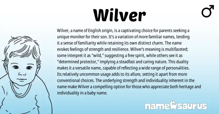 Infographic about Wilver name meaning, Wilver is a name from English origin(s).