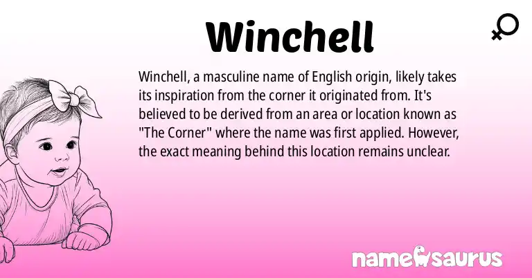 Infographic about Winchell name meaning, Winchell is a name from English origin(s).