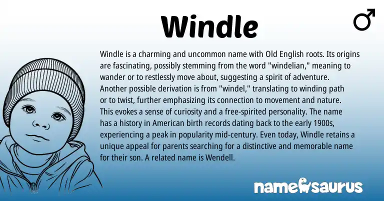 Infographic about Windle name meaning, Windle is a name from English origin(s).