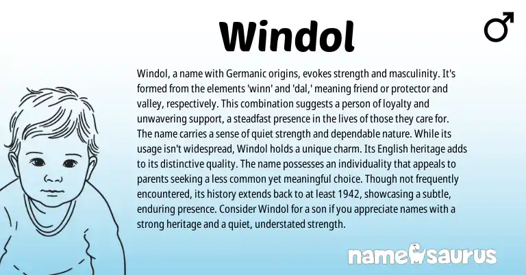 Infographic about Windol name meaning, Windol is a name from Germanic, English origin(s).