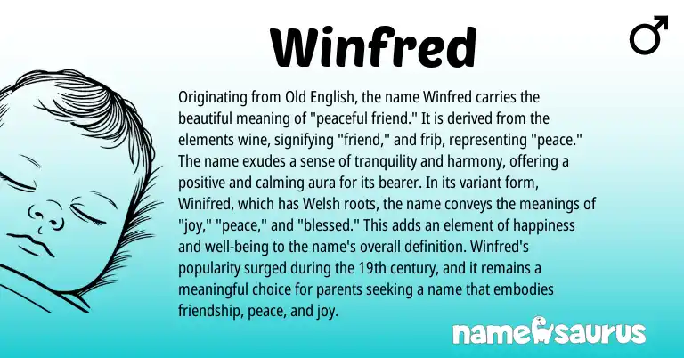 Infographic about Winfred name meaning, Winfred is a name from Old English, Welsh origin(s).