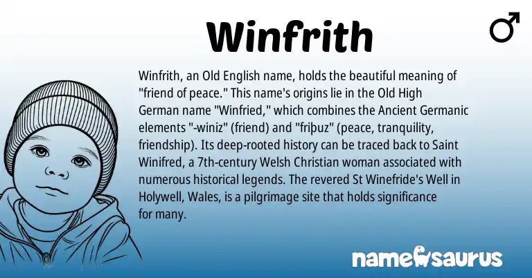 Infographic about Winfrith name meaning, Winfrith is a name from Old High German, Old English, Welsh, Ancient Germanic origin(s).