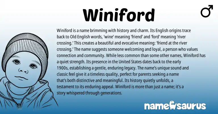 Infographic about Winiford name meaning, Winiford is a name from English origin(s).