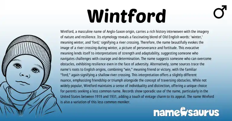 Infographic about Wintford name meaning, Wintford is a name from English origin(s).