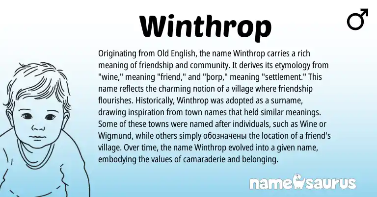 Infographic about Winthrop name meaning, Winthrop is a name from Old English origin(s).