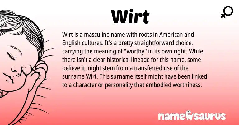 Infographic about Wirt name meaning, Wirt is a name from American, English origin(s).
