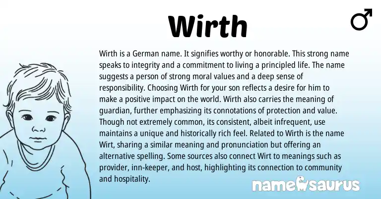Infographic about Wirth name meaning, Wirth is a name from Germanic origin(s).