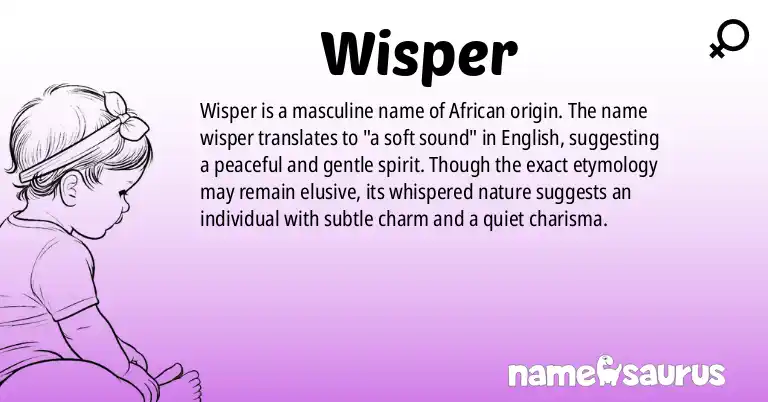 Infographic about Wisper name meaning, Wisper is a name from African origin(s).