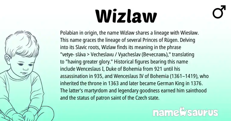 Infographic about Wizlaw name meaning, Wizlaw is a name from Slavic, Polabian, German, Czech origin(s).