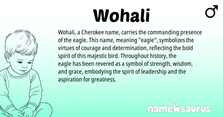 Infographic about Wohali name meaning, Wohali is a name from Cherokee origin(s).