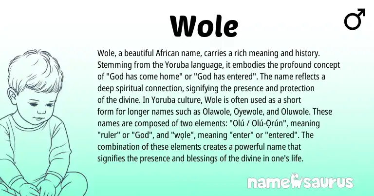 Infographic about Wole name meaning, Wole is a name from Yoruba, African origin(s).