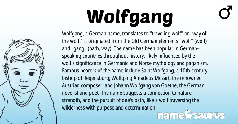 Infographic about Wolfgang name meaning, Wolfgang is a name from Old German, German, Germanic, Norse origin(s).