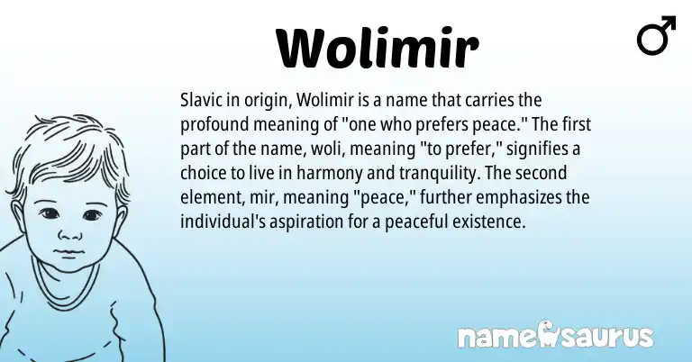 Infographic about Wolimir name meaning, Wolimir is a name from Slavic origin(s).