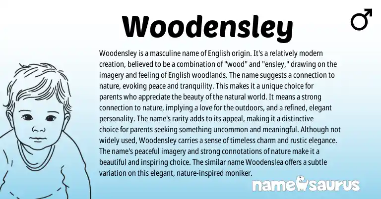 Infographic about Woodensley name meaning, Woodensley is a name from English origin(s).