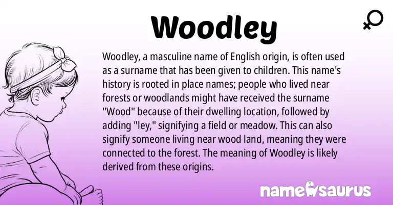 Infographic about Woodley name meaning, Woodley is a name from English origin(s).