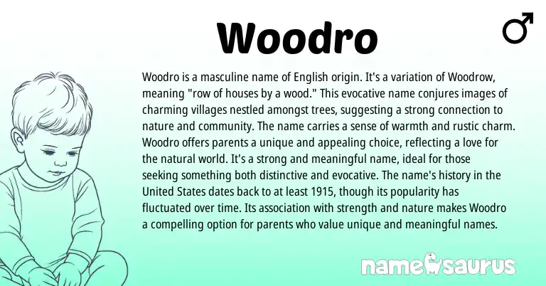 Infographic about Woodro name meaning, Woodro is a name from English origin(s).