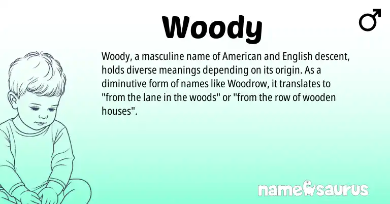 Infographic about Woody name meaning, Woody is a name from English, American origin(s).
