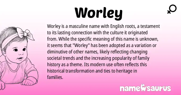 Infographic about Worley name meaning, Worley is a name from English origin(s).