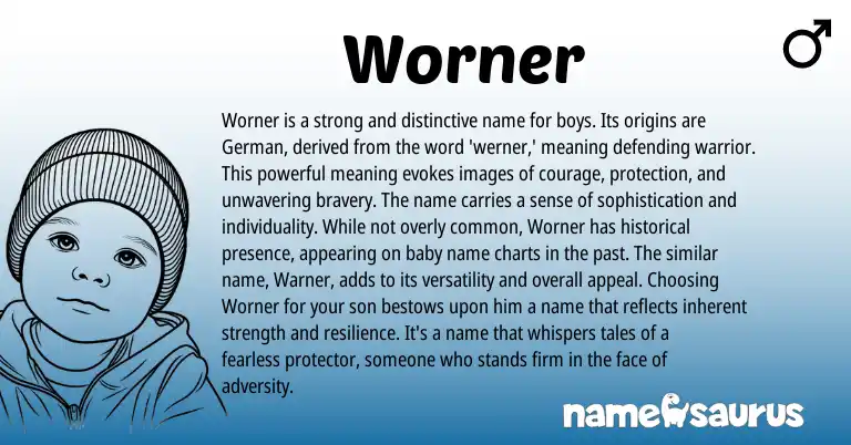 Infographic about Worner name meaning, Worner is a name from Germanic, English origin(s).