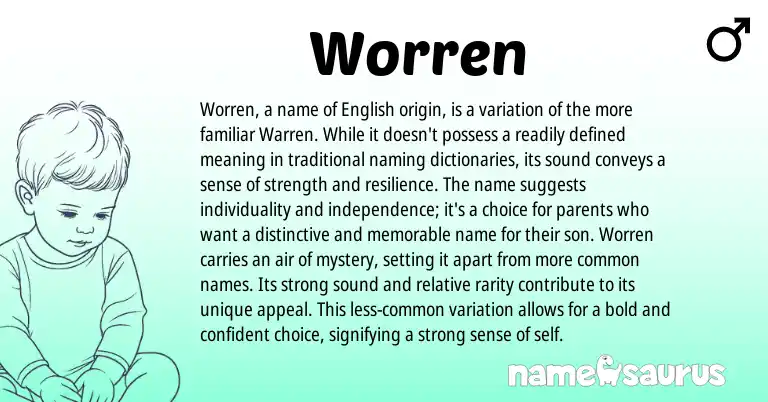Infographic about Worren name meaning, Worren is a name from Other origin(s).