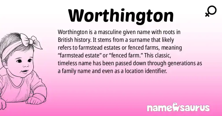 Infographic about Worthington name meaning, Worthington is a name from British origin(s).
