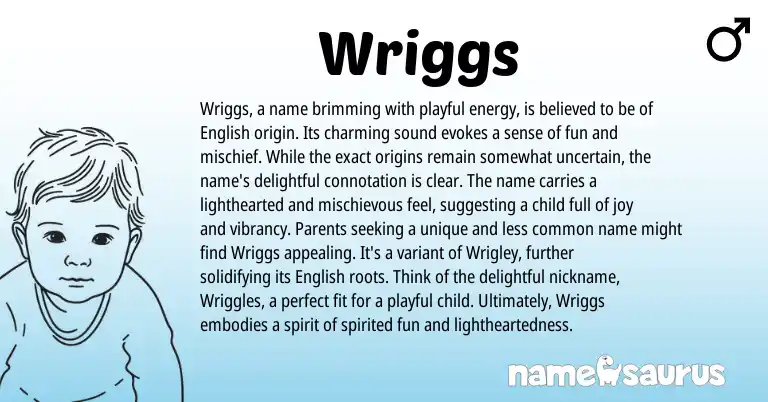 Infographic about Wriggs name meaning, Wriggs is a name from English origin(s).