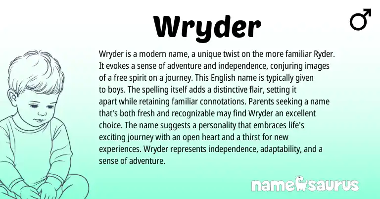 Infographic about Wryder name meaning, Wryder is a name from Other origin(s).