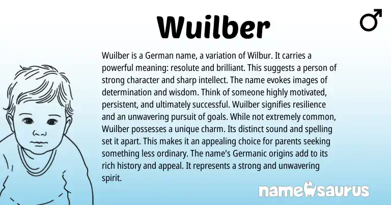 Infographic about Wuilber name meaning, Wuilber is a name from Germanic, English origin(s).