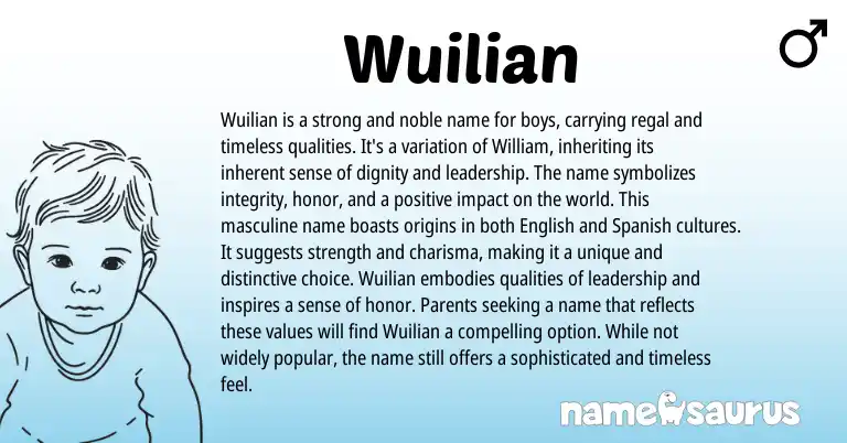 Infographic about Wuilian name meaning, Wuilian is a name from Other origin(s).