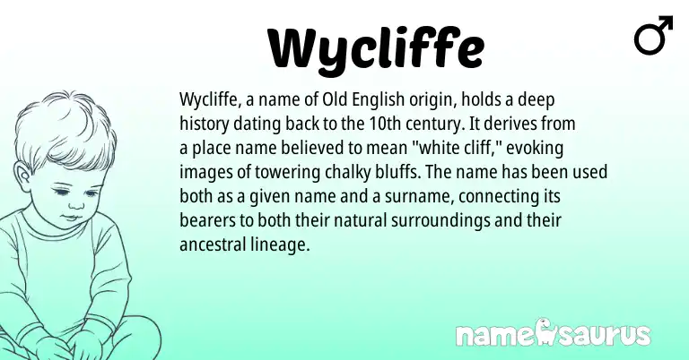 Infographic about Wycliffe name meaning, Wycliffe is a name from English origin(s).